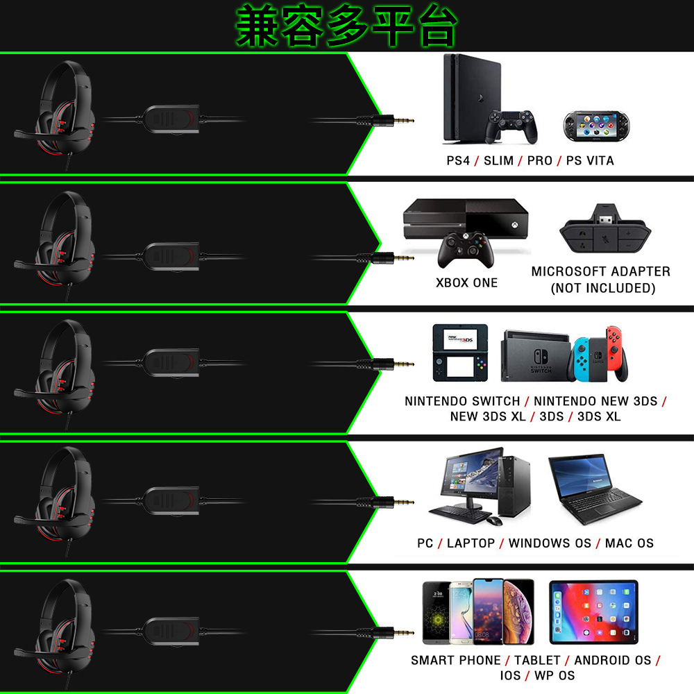 Headphones 3.5mm Wired Gaming  - Esports Gaming Station ulasan dan harga