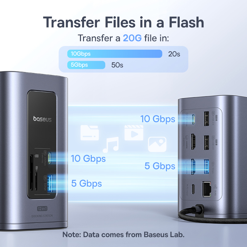 Baseus 12-in-1 USB C HUB to HD - Esports Gaming Splitter ulasan dan harga