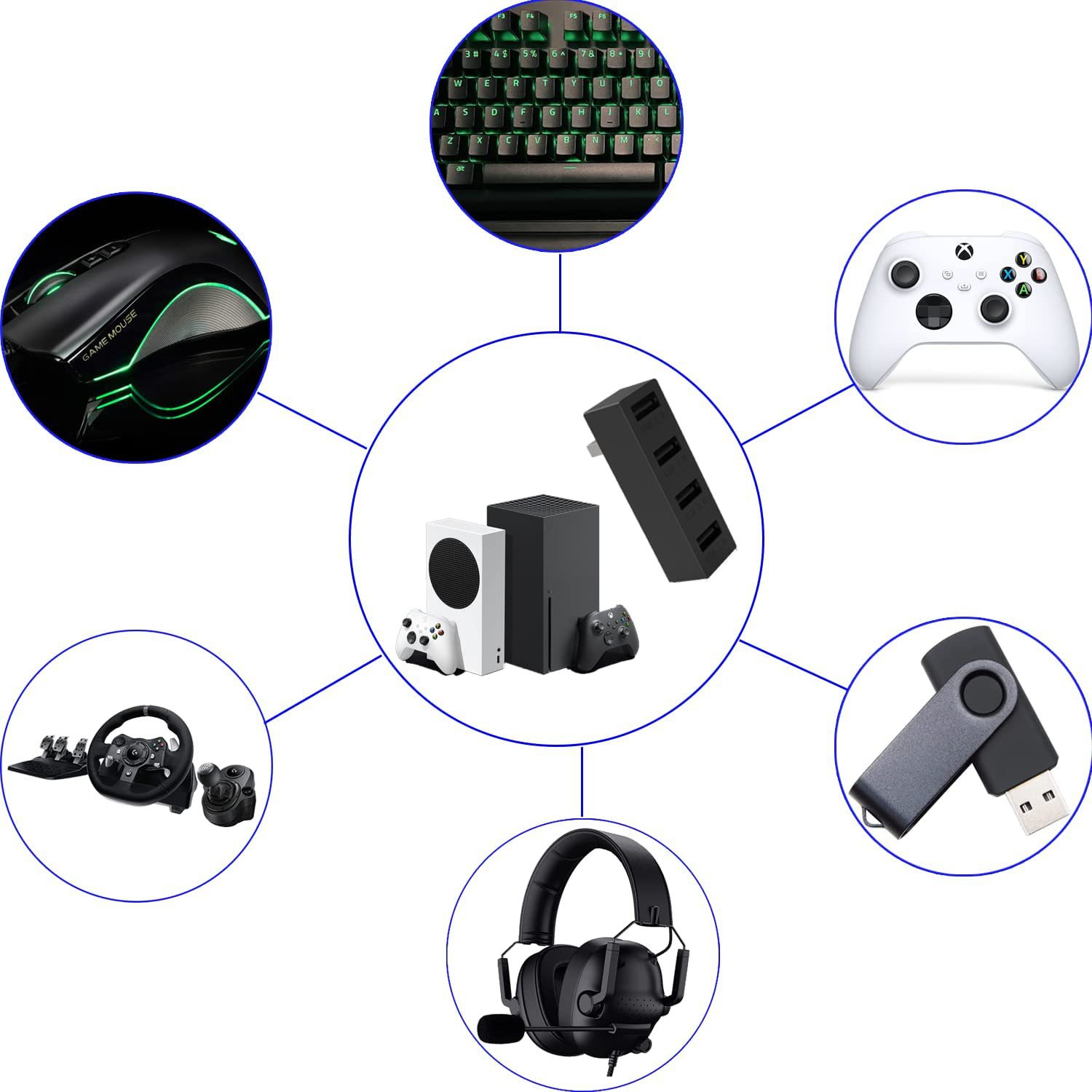 4 Port USB2.0 Hub For Xbox Ser - Esports Gaming Splitter ulasan dan harga